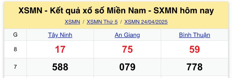 Cách tính theo ngày chẵn và lẻ