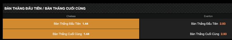 Đặt cược vào đội bóng có khả năng ghi bàn nhanh