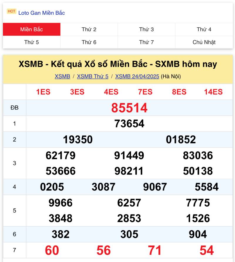 Lô 3 càng miền Bắc