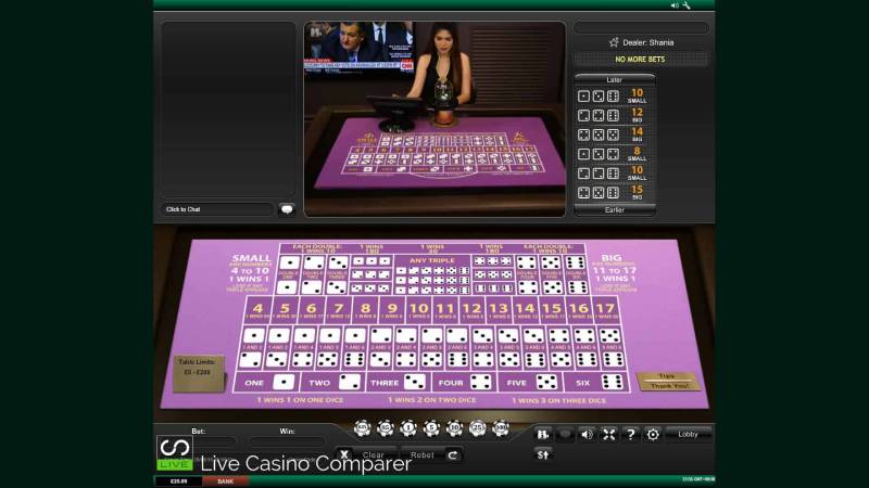 Lợi ích và rủi ro khi đánh Sicbo theo chuỗi