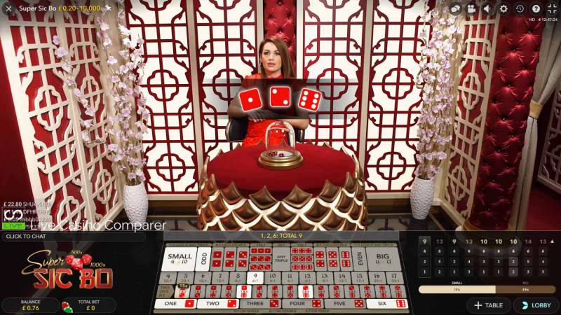 Lý thuyết về cá cược theo chuỗi