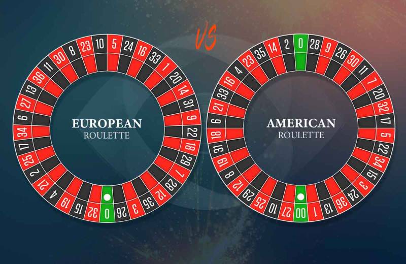 Sự khác biệt giữa Roulette Châu Âu và Mỹ